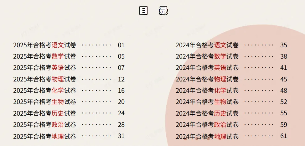 2026陕西高中合格考·考前冲刺丨真题领取→ 第2张