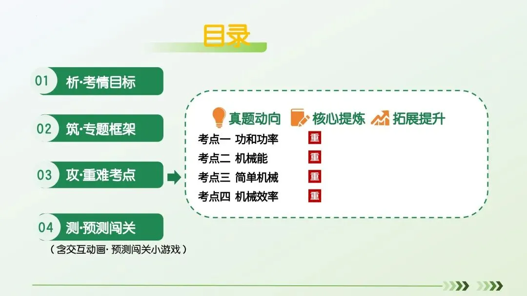 中考物理必考!机械能+简单机械满分解题技巧,吃透稳拿高分 第2张