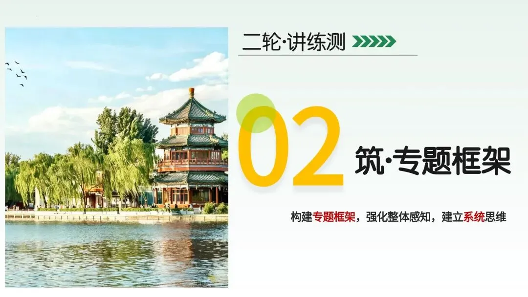 中考物理必考!机械能+简单机械满分解题技巧,吃透稳拿高分 第6张