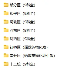 本周汇总!2026年天津各区高三二模真题及答案 第2张