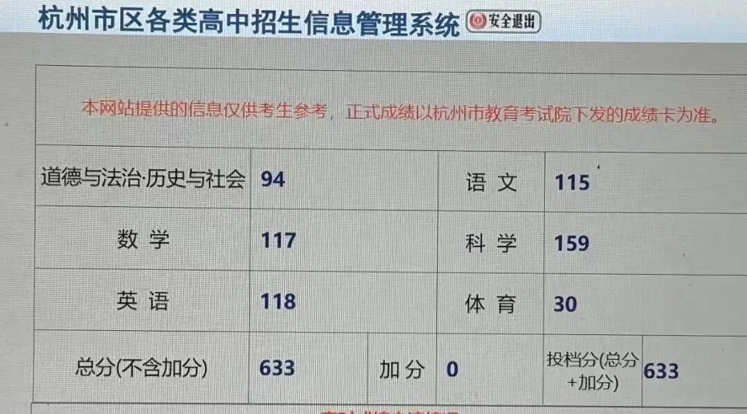 中考数据告诉你,最后的竞争在这里! 第2张