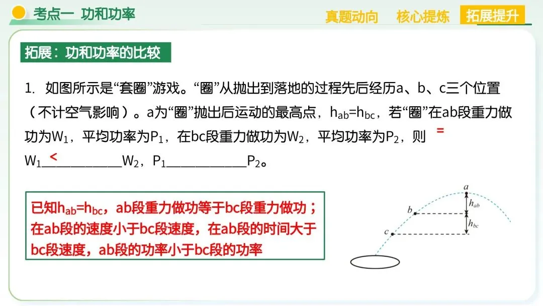 中考物理必考!机械能+简单机械满分解题技巧,吃透稳拿高分 第19张