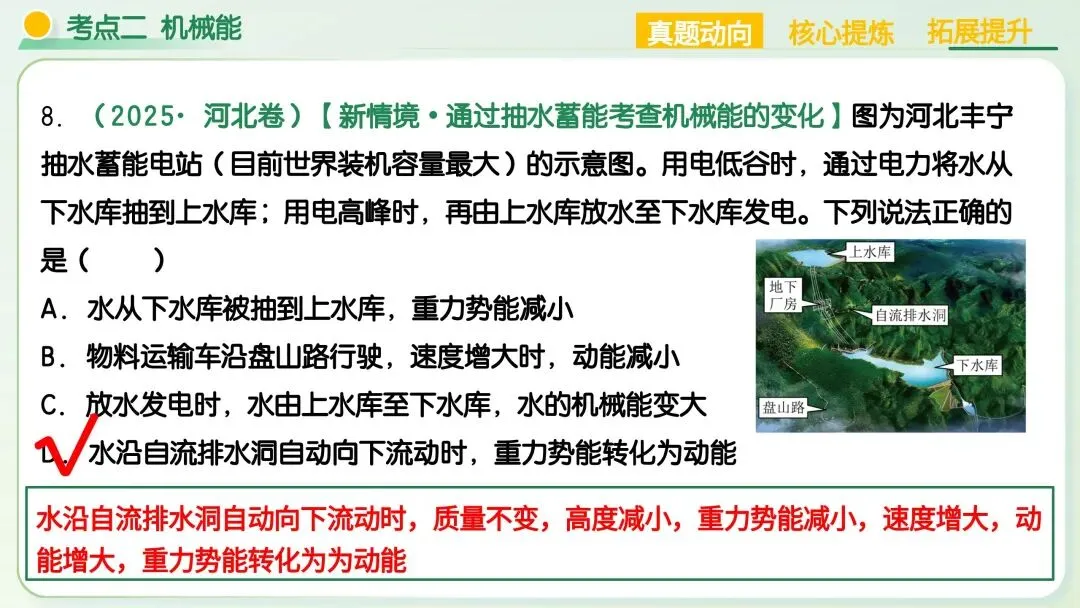 中考物理必考!机械能+简单机械满分解题技巧,吃透稳拿高分 第28张