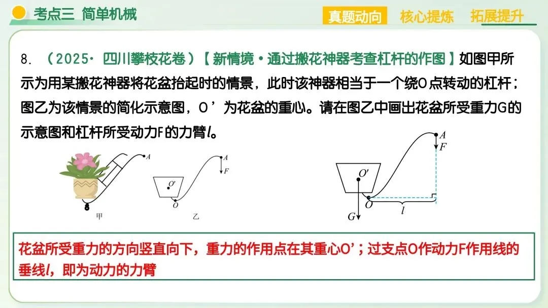 中考物理必考!机械能+简单机械满分解题技巧,吃透稳拿高分 第41张