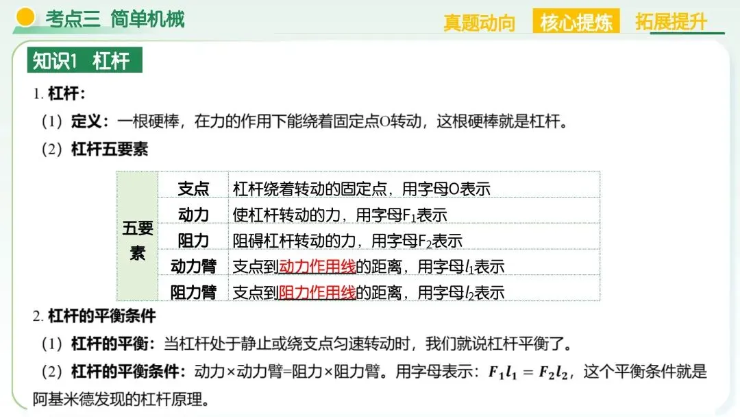 中考物理必考!机械能+简单机械满分解题技巧,吃透稳拿高分 第42张