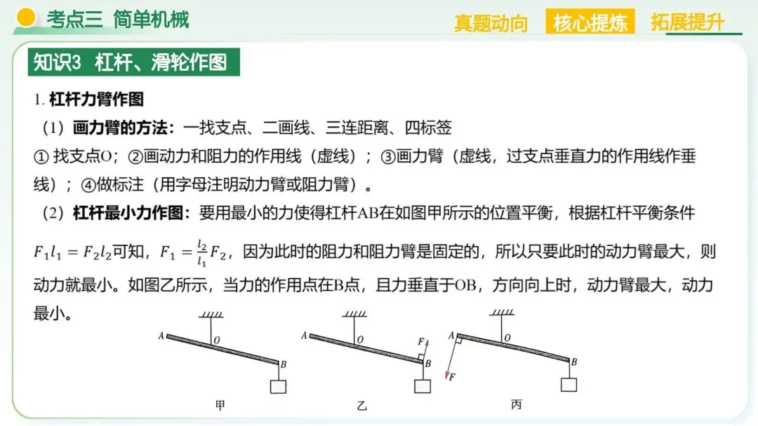 中考物理必考!机械能+简单机械满分解题技巧,吃透稳拿高分 第46张