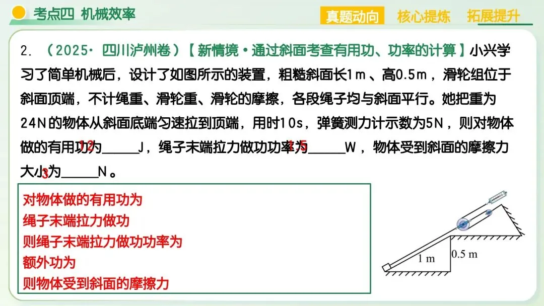 中考物理必考!机械能+简单机械满分解题技巧,吃透稳拿高分 第51张
