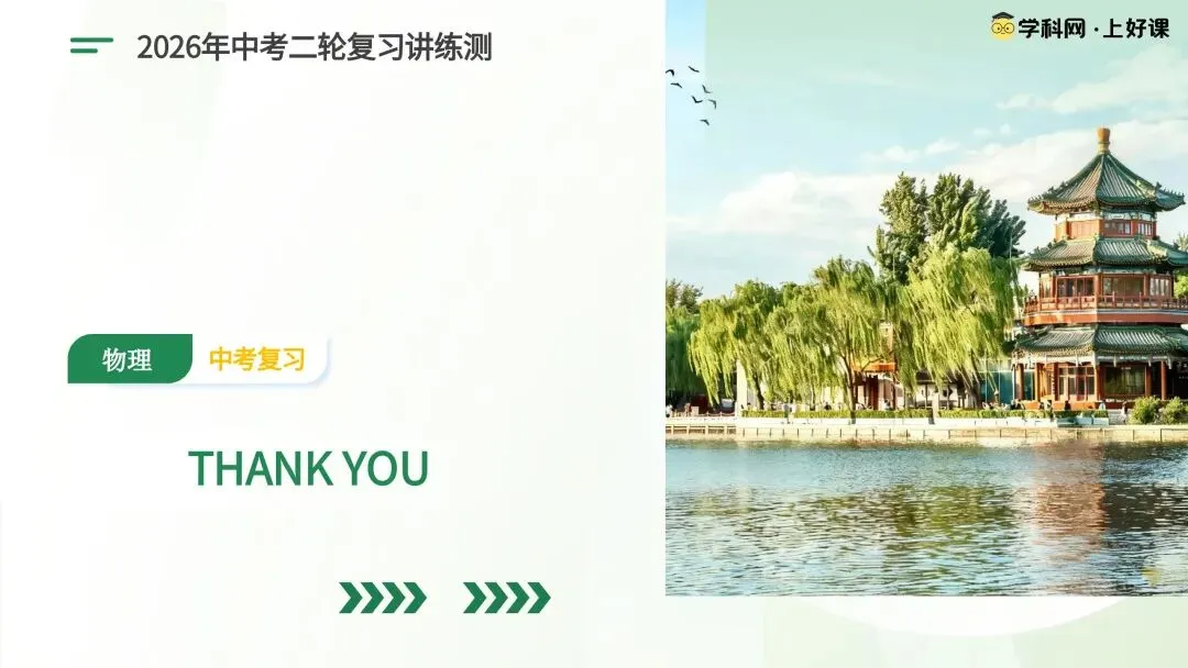 中考物理必考!机械能+简单机械满分解题技巧,吃透稳拿高分 第77张