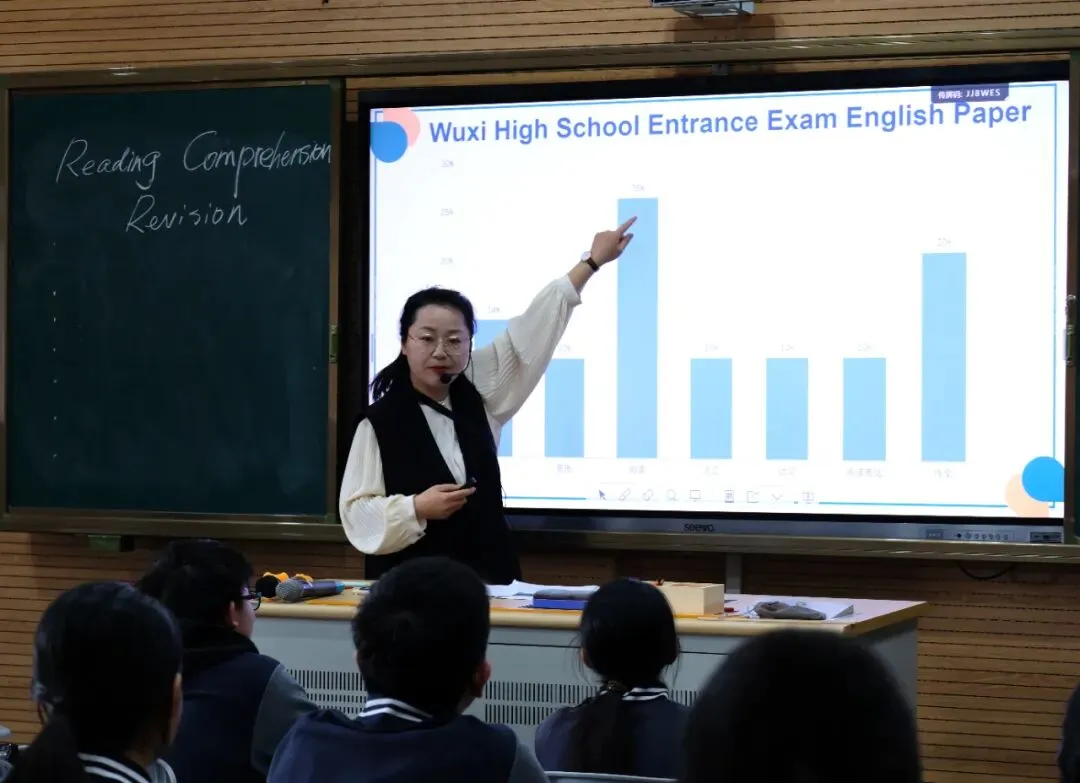 共研中考英语复习新路径! 第12张