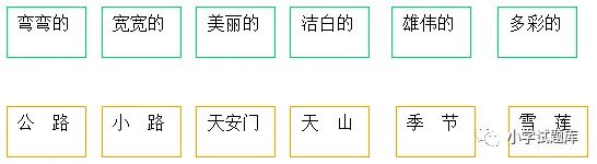一年级语文下册中考检测试卷及答案,自我检测提升! 第10张
