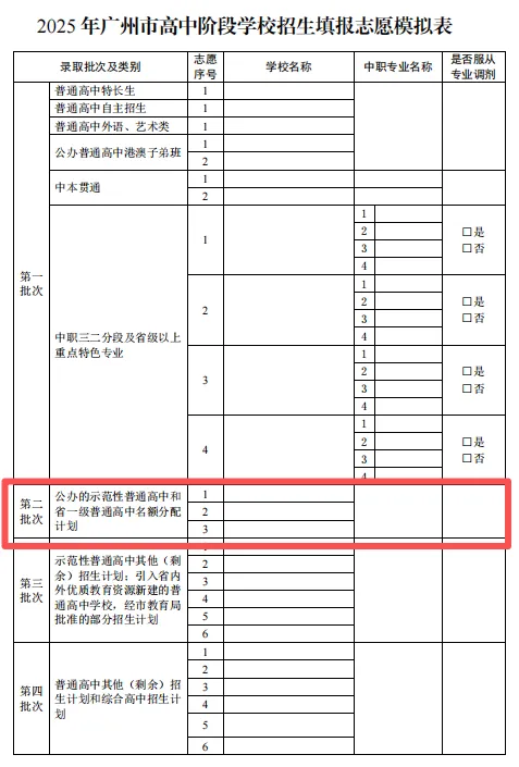 中考知多少?|广州中考第二批次 名额分配 报名条件/录取规则/分数/流程/注意事项 详细解读 第6张