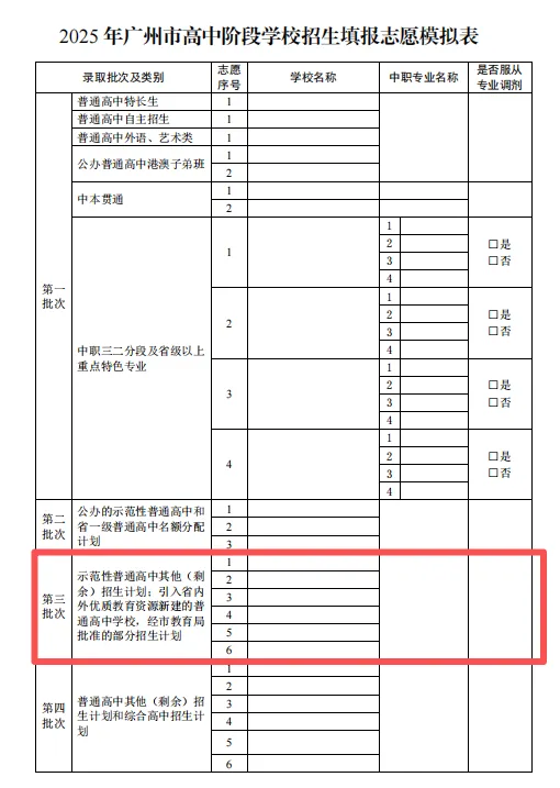 中考知多少?|广州中考第三批次 统招批 报名条件/录取规则/分数/流程/注意事项 详细解读 第3张