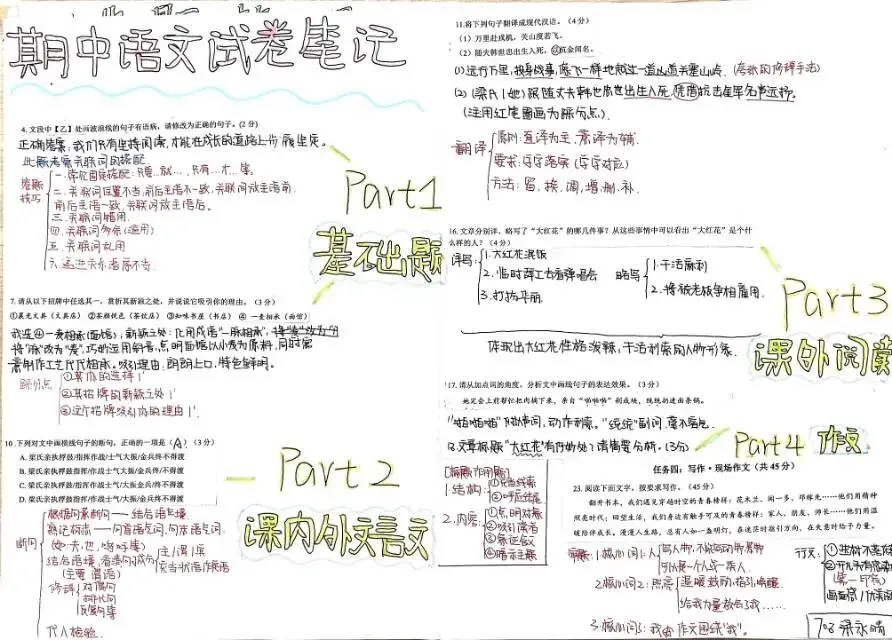 高效试卷讲评:小云端叠加笔记大赛 第8张
