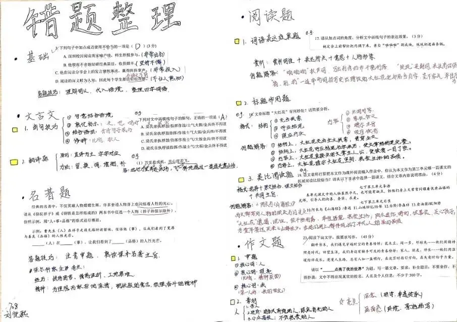 高效试卷讲评:小云端叠加笔记大赛 第9张