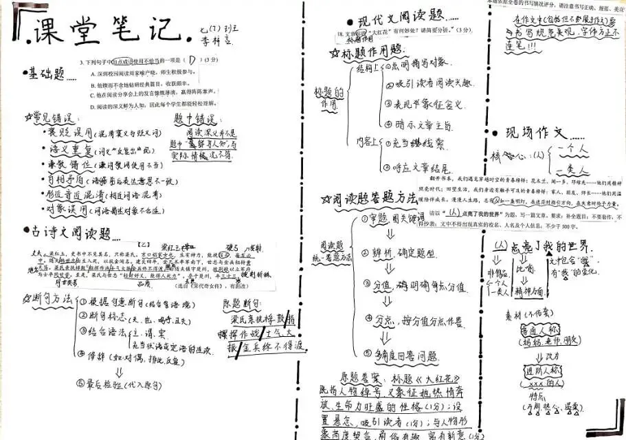 高效试卷讲评:小云端叠加笔记大赛 第11张