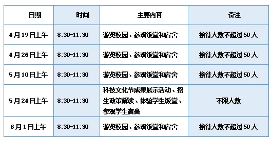 中考|南沙高中开放日汇总,家长们记得留意收藏! 第2张