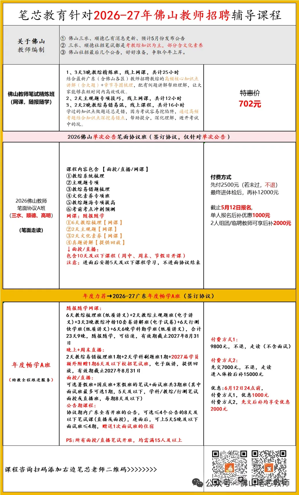 17-25年真题!关于2026年佛山教师编备考资料! 第2张