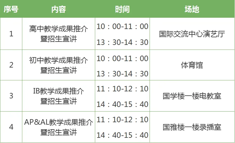 中考|南沙高中开放日汇总,家长们记得留意收藏! 第78张