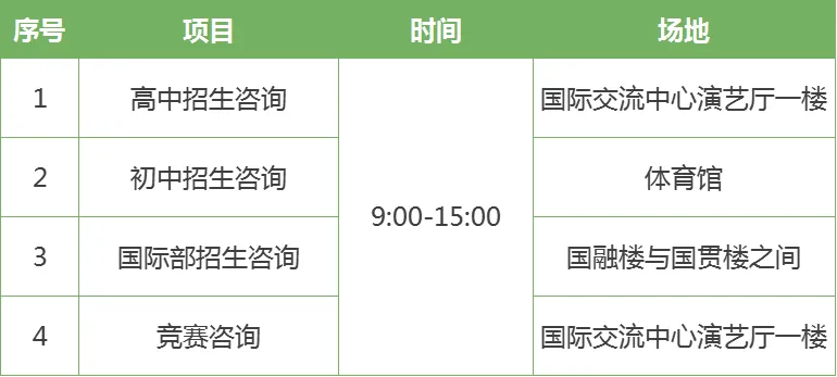 中考|南沙高中开放日汇总,家长们记得留意收藏! 第79张