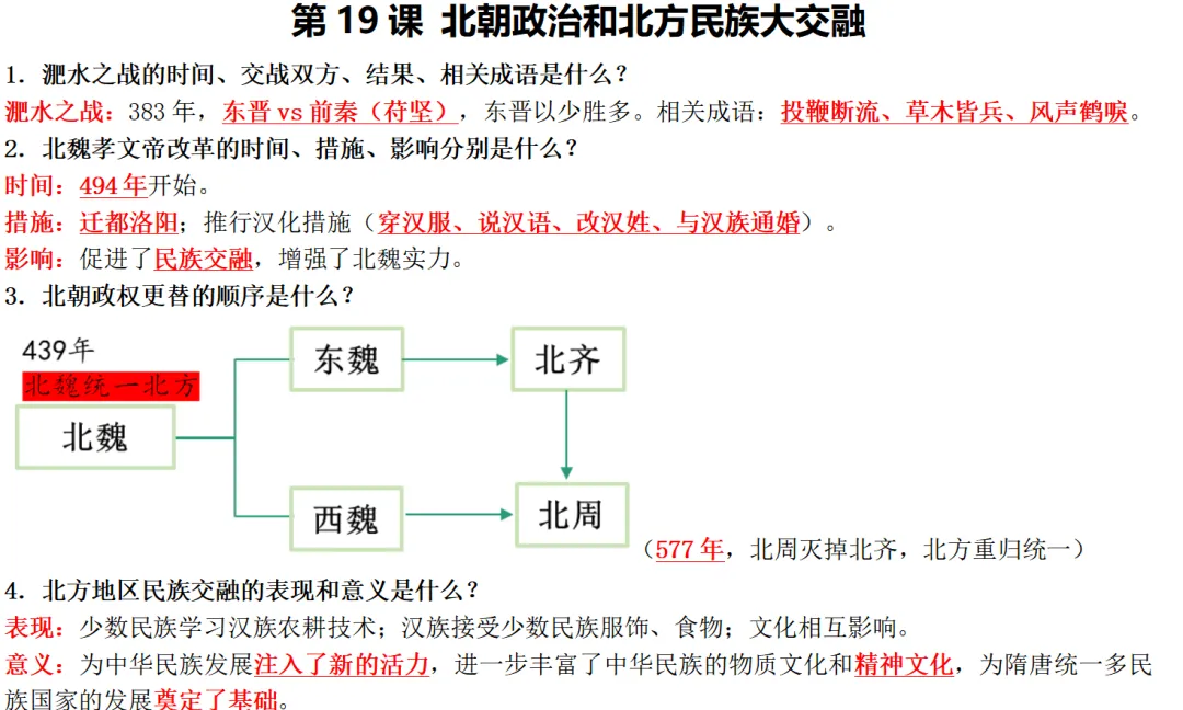 回归教材系列清单|2026中考历史冲刺必备:七年级上册“回归教材”清单,4大线索+知识查漏+易错避坑 第4张