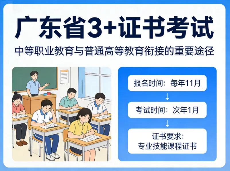中考升学规划丨考不上高中最佳出路 孩子考不上高中怎么办? 第4张