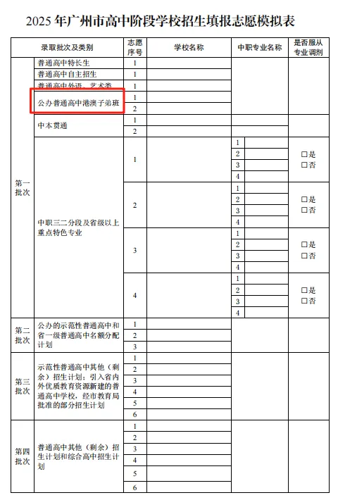 中考知多少?|广州中考第一批次 港澳子弟班报名条件 录取流程 详细解读 第3张