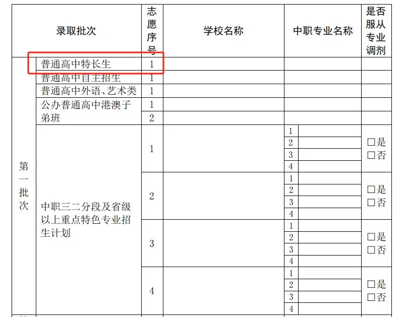 中考知多少?|广州中考特长生 报名条件跟录取流程详细解读 第3张