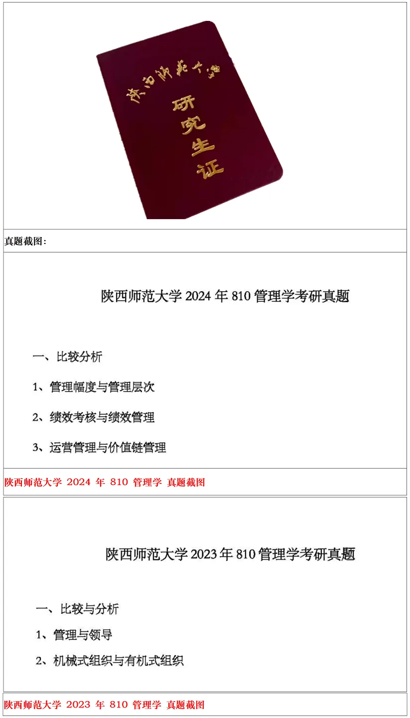 陕西师范大学2027考研真题和资料 | 陕西师范大学工商管理学考研810管理学答案笔记习题!持续更新中…… 第12张