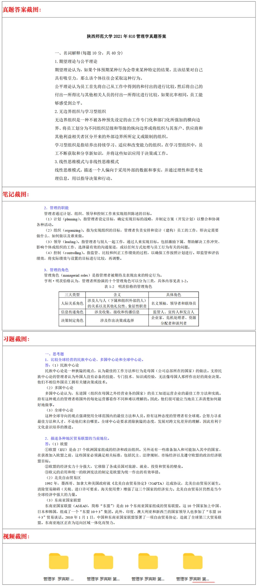 陕西师范大学2027考研真题和资料 | 陕西师范大学工商管理学考研810管理学答案笔记习题!持续更新中…… 第14张