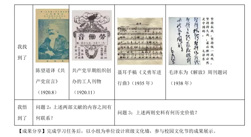 2026学情调研卷与2025中考真题对比(历史) 第2张