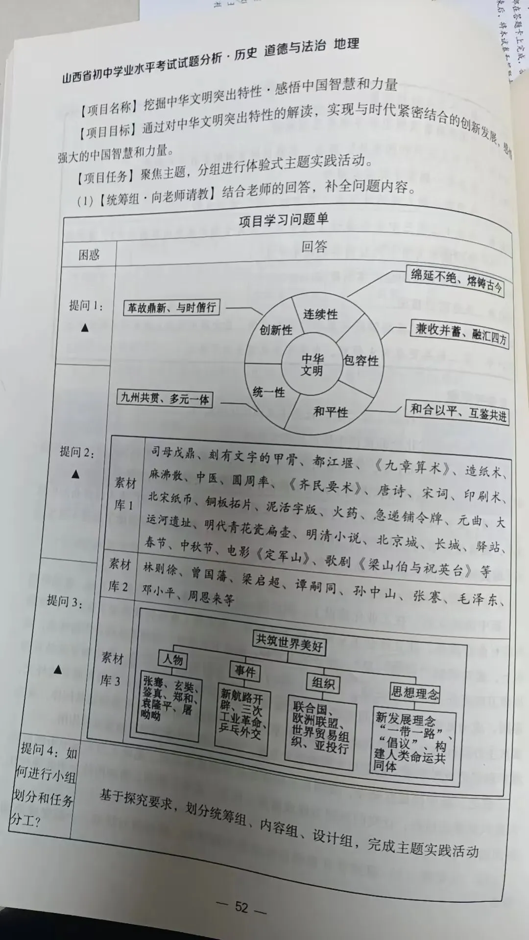 2026学情调研卷与2025中考真题对比(历史) 第4张