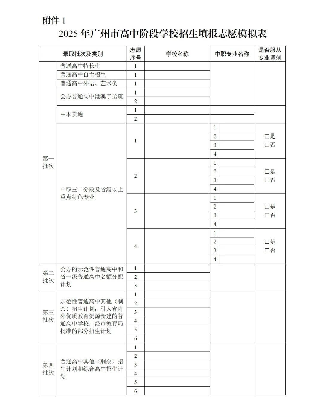 中考| 广州中考志愿填报详细公布,增中本贯通及广外第三批 第16张