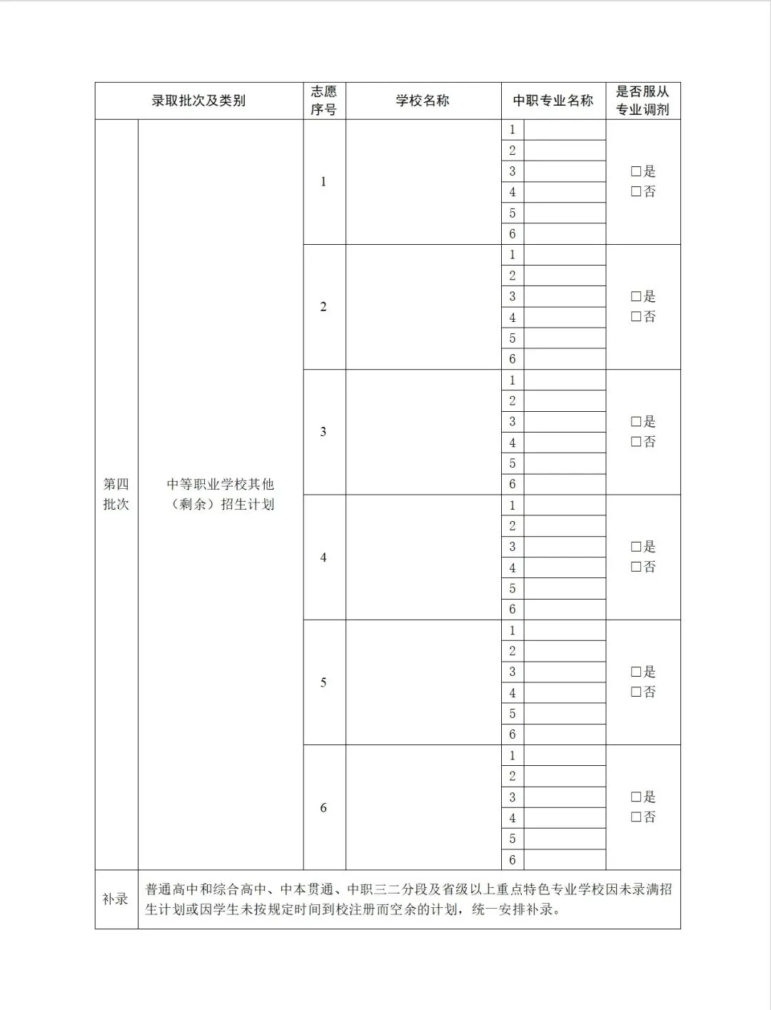 中考| 广州中考志愿填报详细公布,增中本贯通及广外第三批 第17张