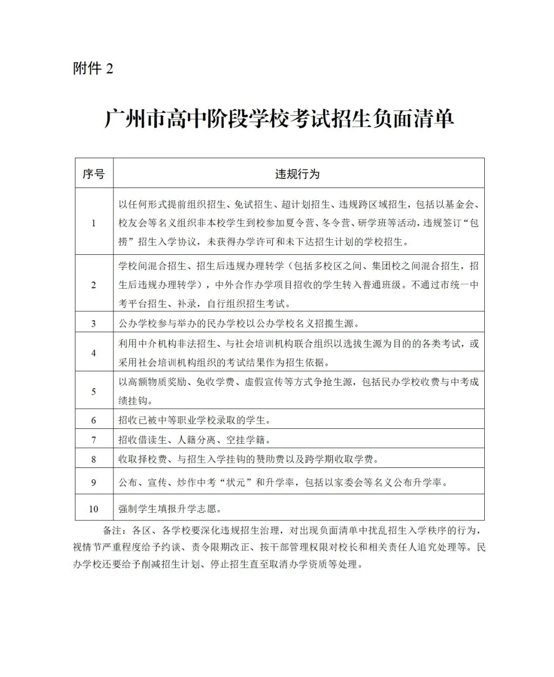 中考| 广州中考志愿填报详细公布,增中本贯通及广外第三批 第18张