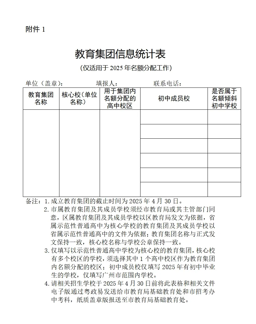 中考 | 2025年广州中考名额分配招生工作通知来了,5月13日电脑派位! 第13张
