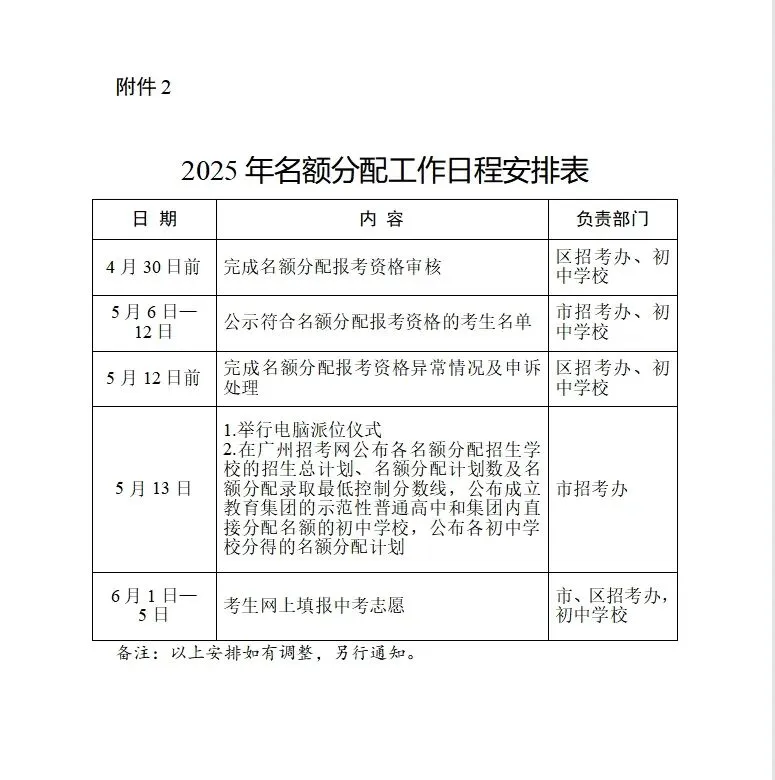 中考 | 2025年广州中考名额分配招生工作通知来了,5月13日电脑派位! 第14张