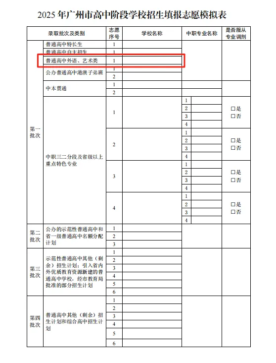 中考知多少?|广州中考第一批次 外语、艺术类 报名条件跟录取流程详细解读 第3张