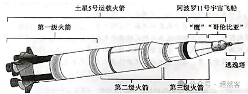 高考29天|高考真题2024年普通高等学校招生全国统一考试(新课标II卷) 第1张