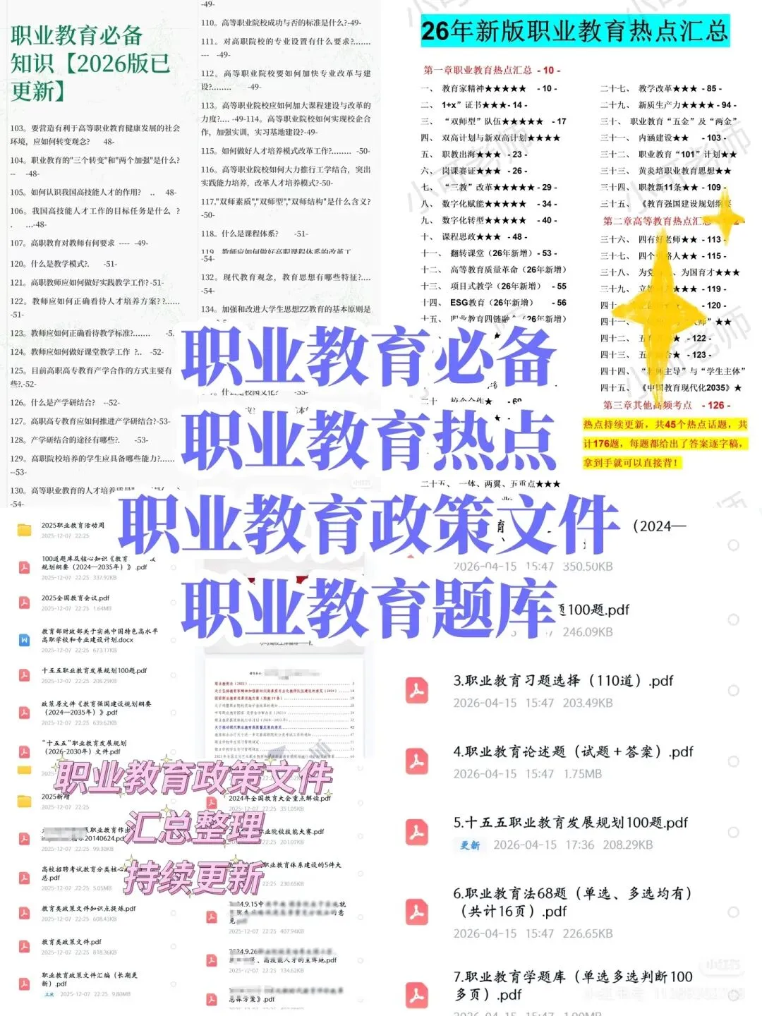 青岛职业技术学院招聘(附真题+备考攻略) 第7张