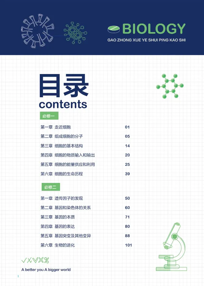 高中《历年真题+基础清单》学业水平考试(理化生政史地) 第8张