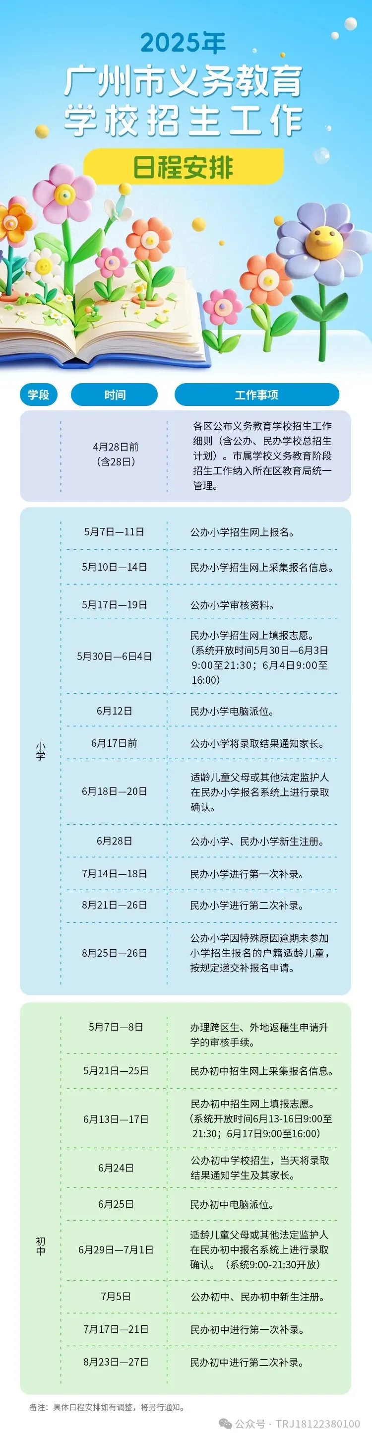 中考|南沙高中开放日汇总,家长们记得留意收藏! 第207张
