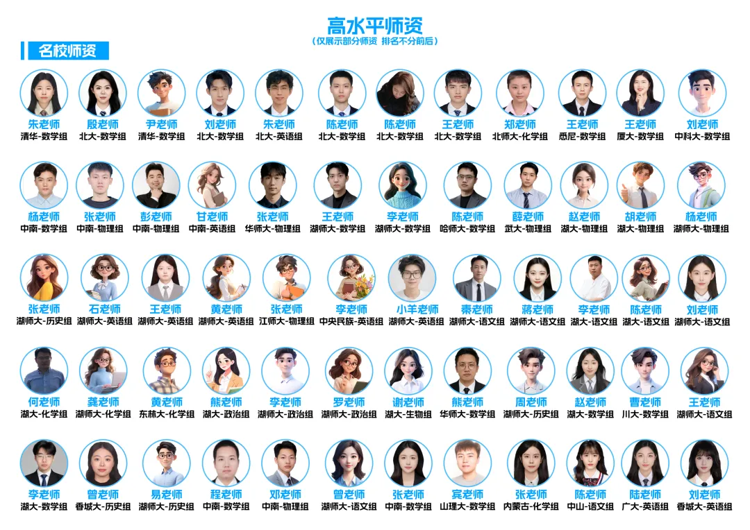 2026 中考第一批 16 个志愿怎么填?12 个普高满分填报攻略,新手家长直接照抄! 第6张