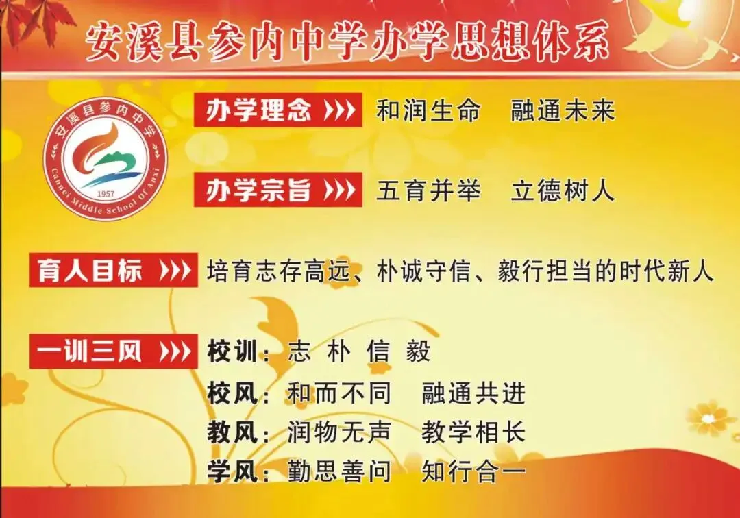 安溪县参内中学关于2026年中考理化生实验操作考试致考生及家长的一封信 第18张