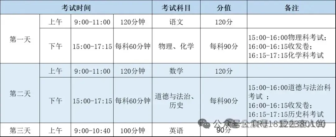 中考| 广州中考志愿填报详细公布,增中本贯通及广外第三批 第195张