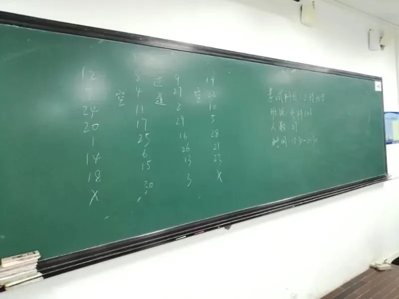 【才苑视点】我院进行2020级队工程化学模拟考试 第12张