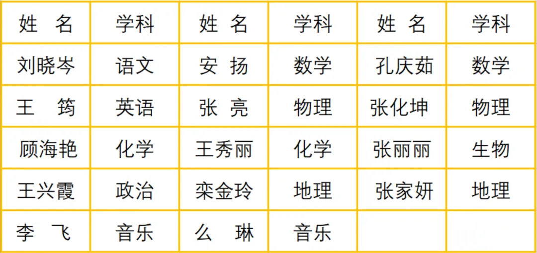 2026中考云看校②【大连前程高级中学】大连这所“省优质高中”“省级赛事金牌学校” 第41张