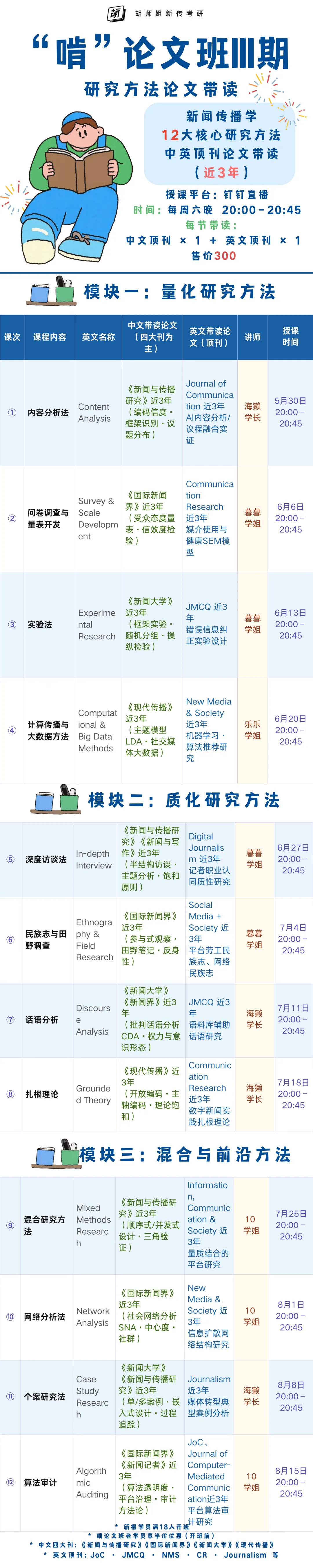 今年真题偏难怪?26民大新传真题详解请收下! 第4张