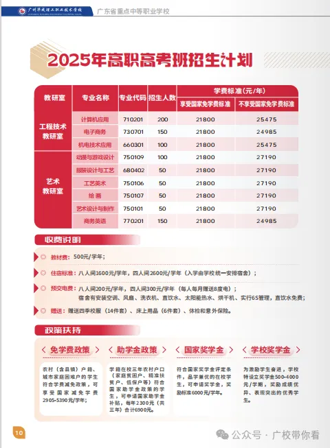 中考|2025年广州热门中职学校汇总,广州热门职中排名. 第9张