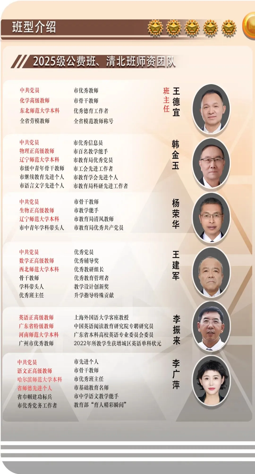 中考| 北培、央美、明贤、南外、 南沙5所民办高中2025招生简章 第28张