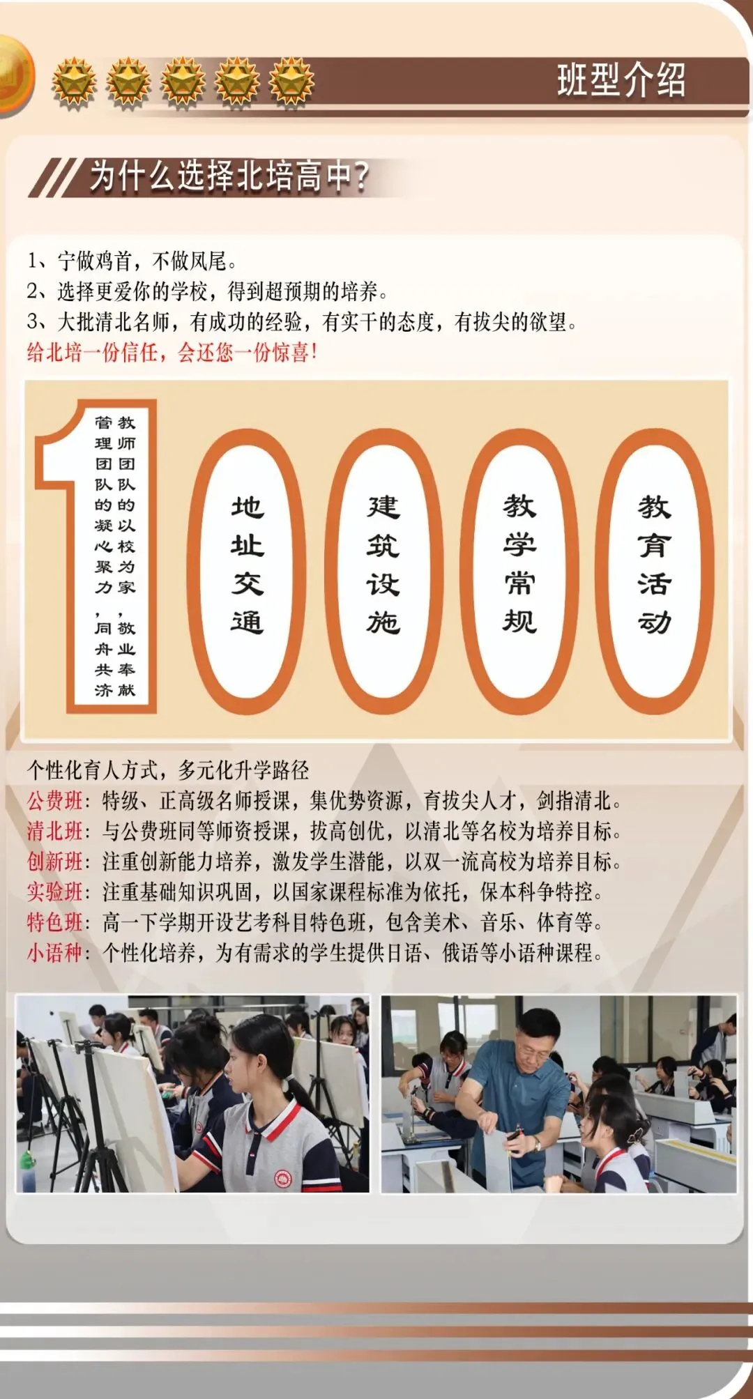 中考| 北培、央美、明贤、南外、 南沙5所民办高中2025招生简章 第29张